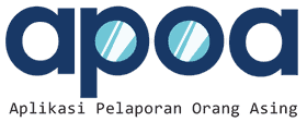 APOA